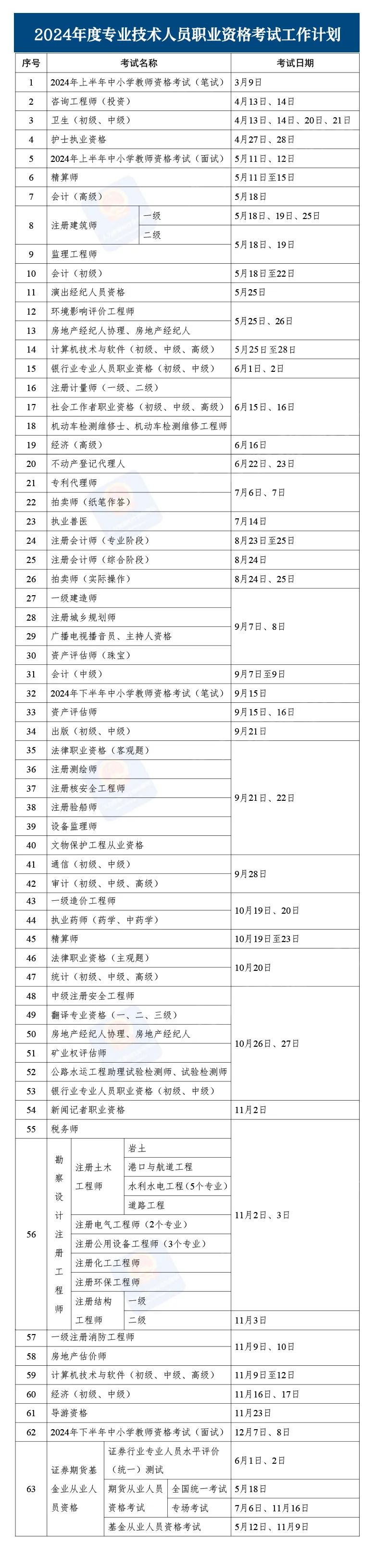 2024年教资考试时间定了