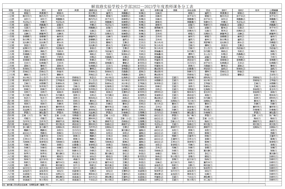 邳州市解放路实验学校小学部2022-2023课程表