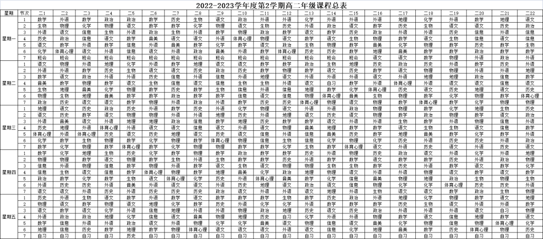 邳州市铁富高级中学阳光体育材料