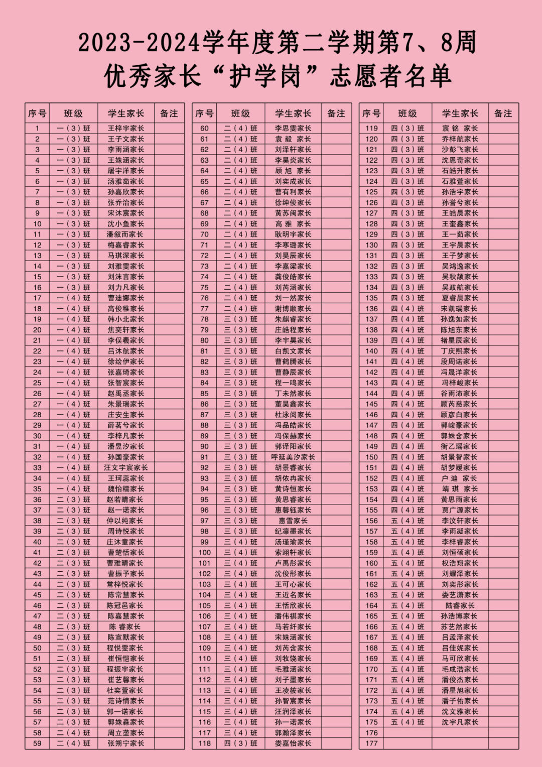 【奚小 感谢信】致“护学岗”家长志愿者的一封感谢信（7-8周）