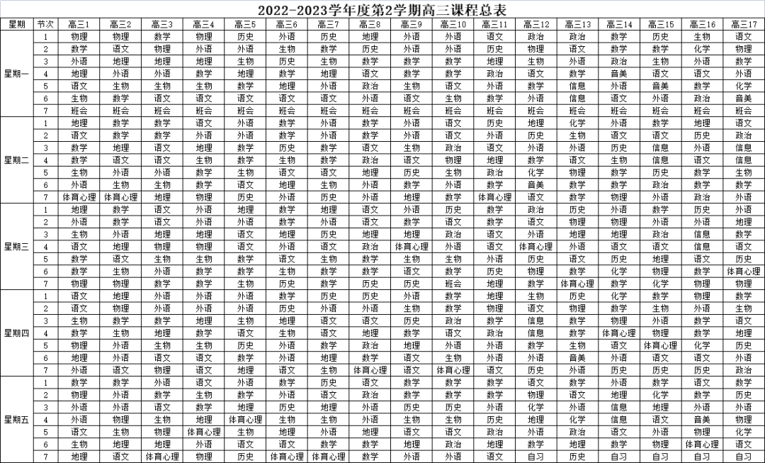 邳州市铁富高级中学阳光体育材料