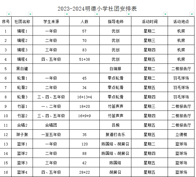 明德实验小学课程表、社团活动表、三好学生体侧成绩表