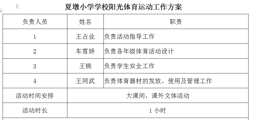 四户镇夏墩小学2023年度学生体质健康情况公示