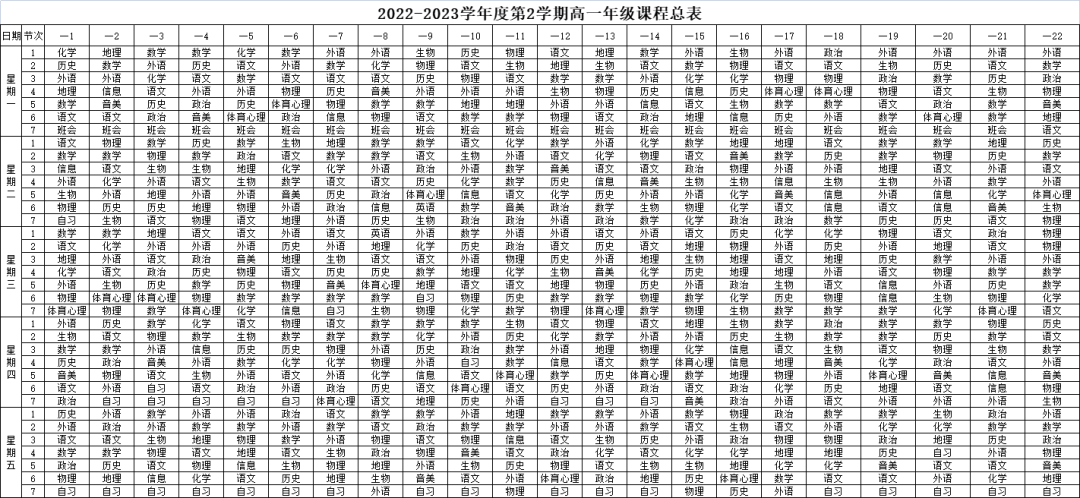 邳州市铁富高级中学阳光体育材料